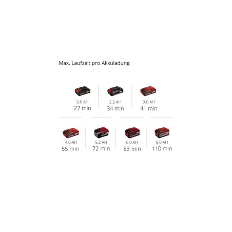 Einhell 18610 18V Sweeper - Powerful, Efficient, and User-Friendly Outdoor Cleaning Solution